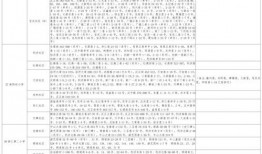 枸杞原浆爆料视频大全最新,最新爆料视频大全深度解析